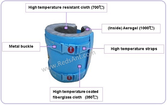 High Temperature Heat Insulation Tape
