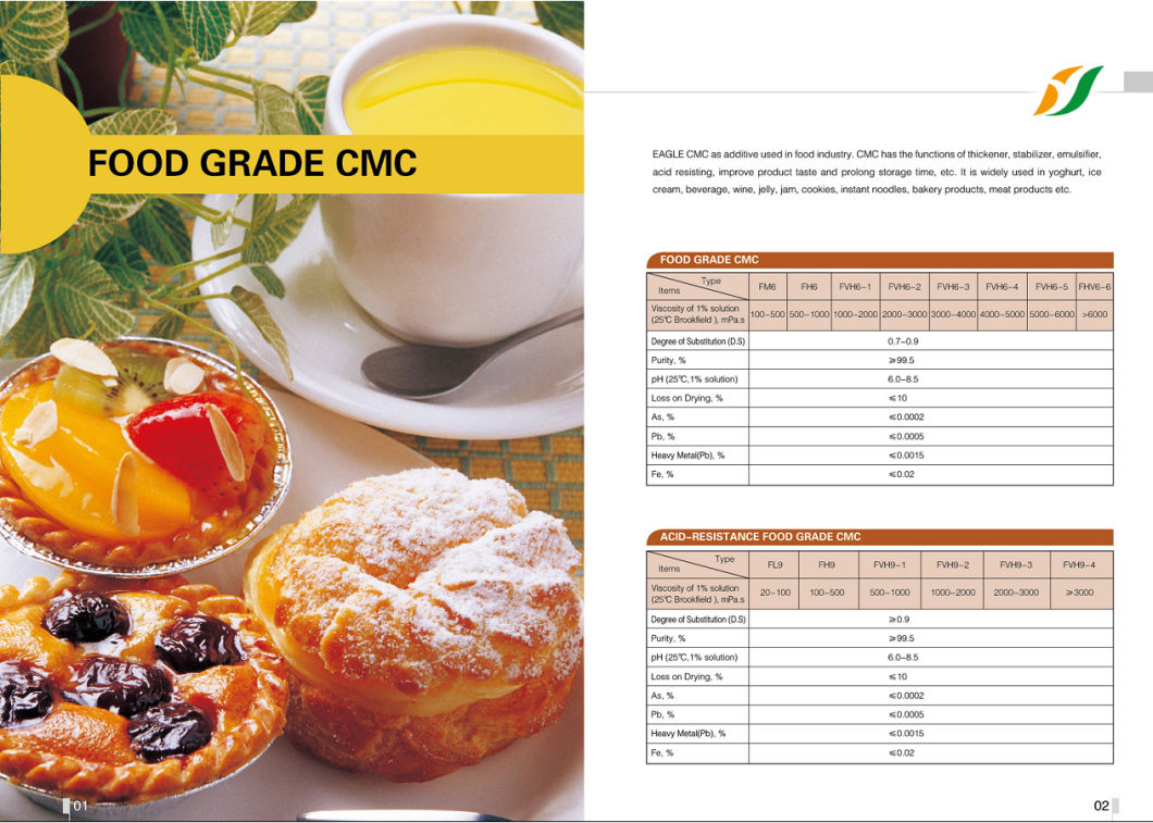 Carboxymethyl Cellulose CMC 98% - New