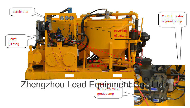 China Leading Grout Equipment Manufacturers