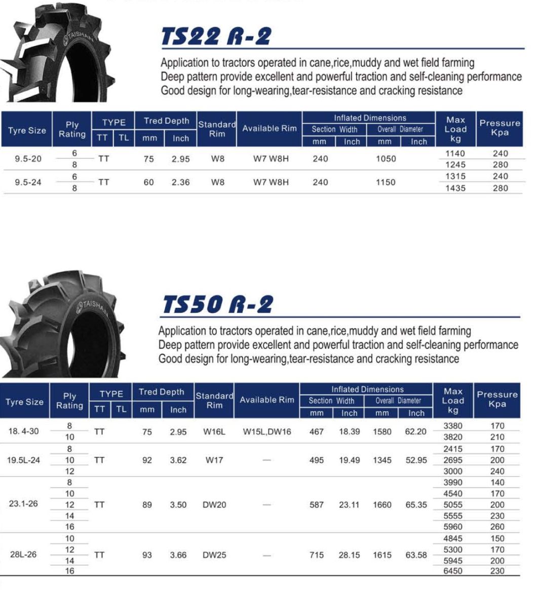 Agriculture/Agricultural/Farm/Irrigation/Tractor/Trailer Tyre (5.00-16 8.3-20 23.1-26 14.9-24 15.5-38)