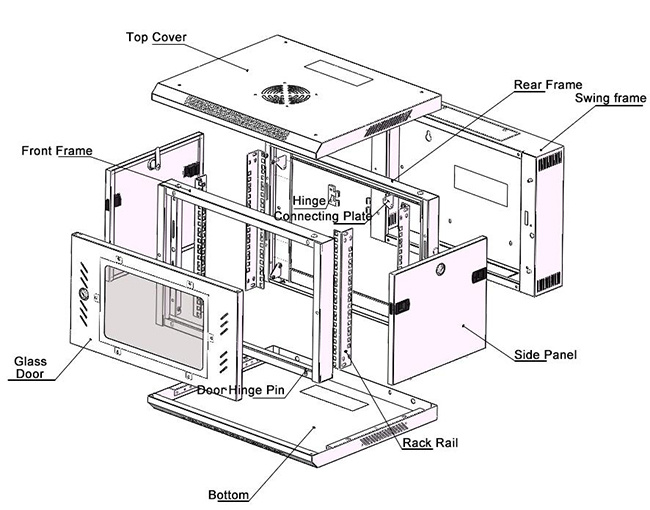 Display Swing Wall Mount Server Rack Cabinet 4u-18u