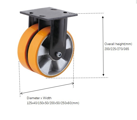 Aluminium Core Super Polyurethane Twin Wheel Caster