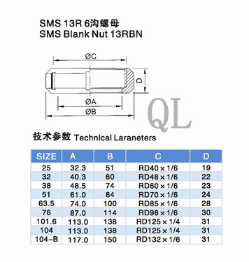 Sanitary Stainless Steel Pipe Fitting 13r SMS Round Nut