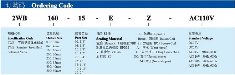 2wb Stainless Steel 2 Inch Water Solenoid Valve 24V 220V