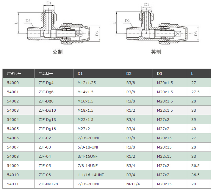 Brass Right Angle Valve