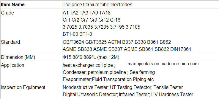 Titanium Tubes/ Pipes/ Rod Blank/Ground