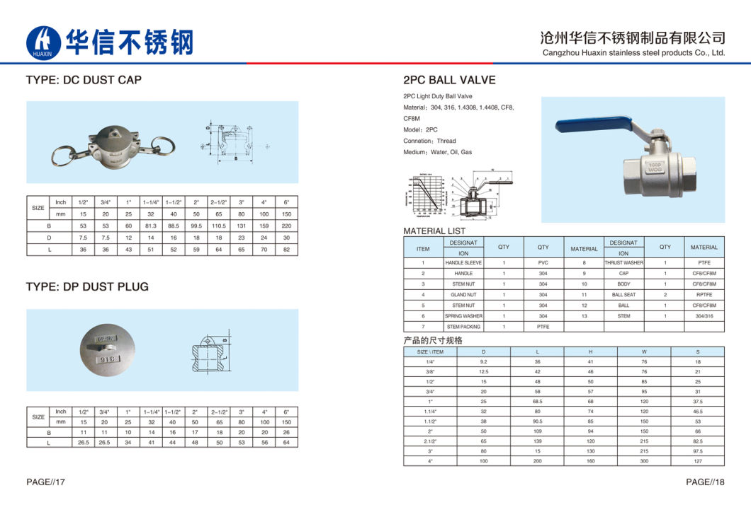 Stainless Steel Pipe Fitting 316 Hexagon Head Cap