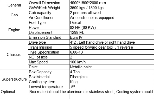 4 Ton Light Cargo Truck/Light Lorry for Sale/Trucks/Tipper Truck/Dump Truck Price/Dump Truck Price/Truck/Lorry Truck/Heavy Duty Trucks/Freezer Vehicle