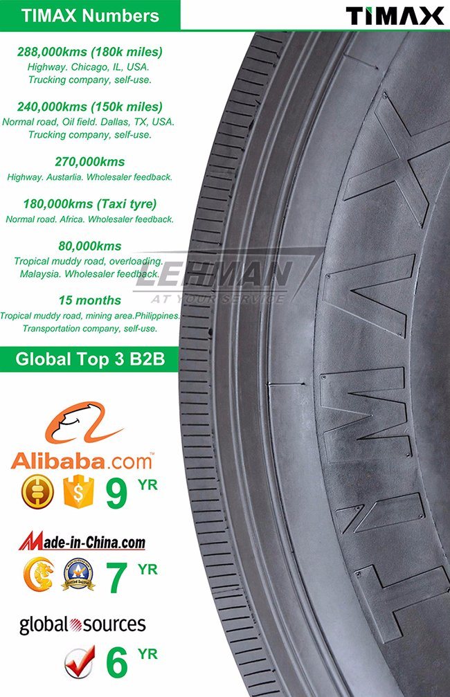 180000kms Neumaticos Pneu Pneumatici Ruedas off Road 7.00 R16 Light Truck Tyre