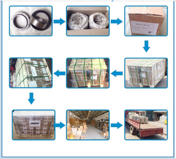 Concrete Mixer Truck Bearing 534176 Good Quality Spherical Roller Bearings