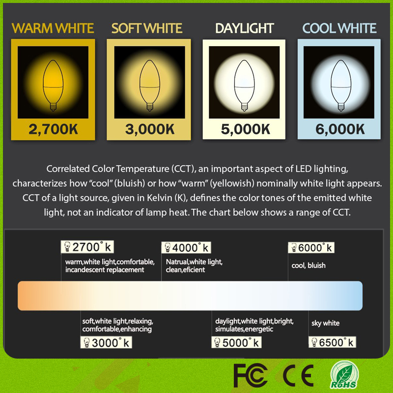 Dimmable LED Candle Light 6W (60W Equivalent) 180 Beam Angle with Ce UL RoHS Listed