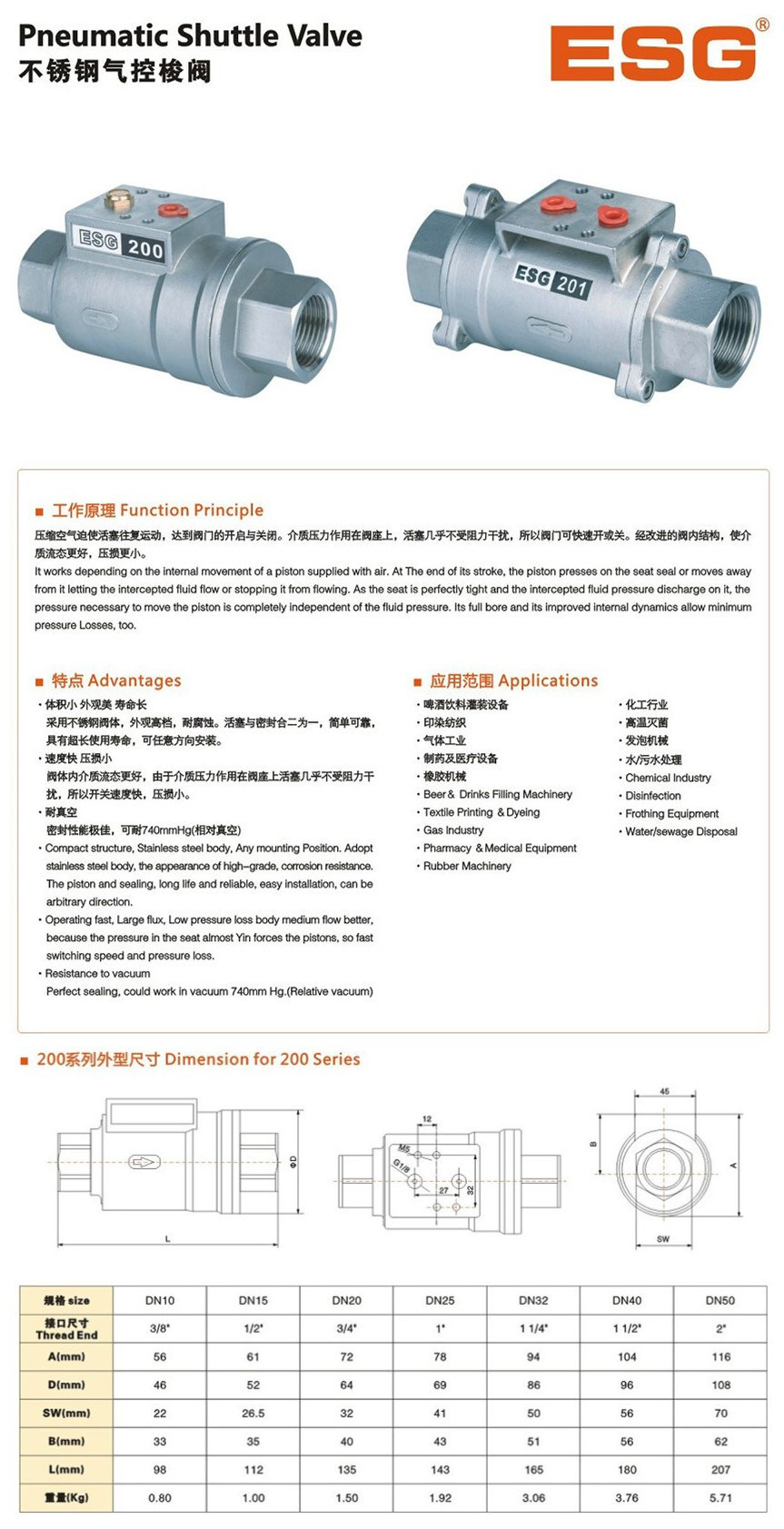 Duble Acting, Thread Ends Pneumatic Axial Valve