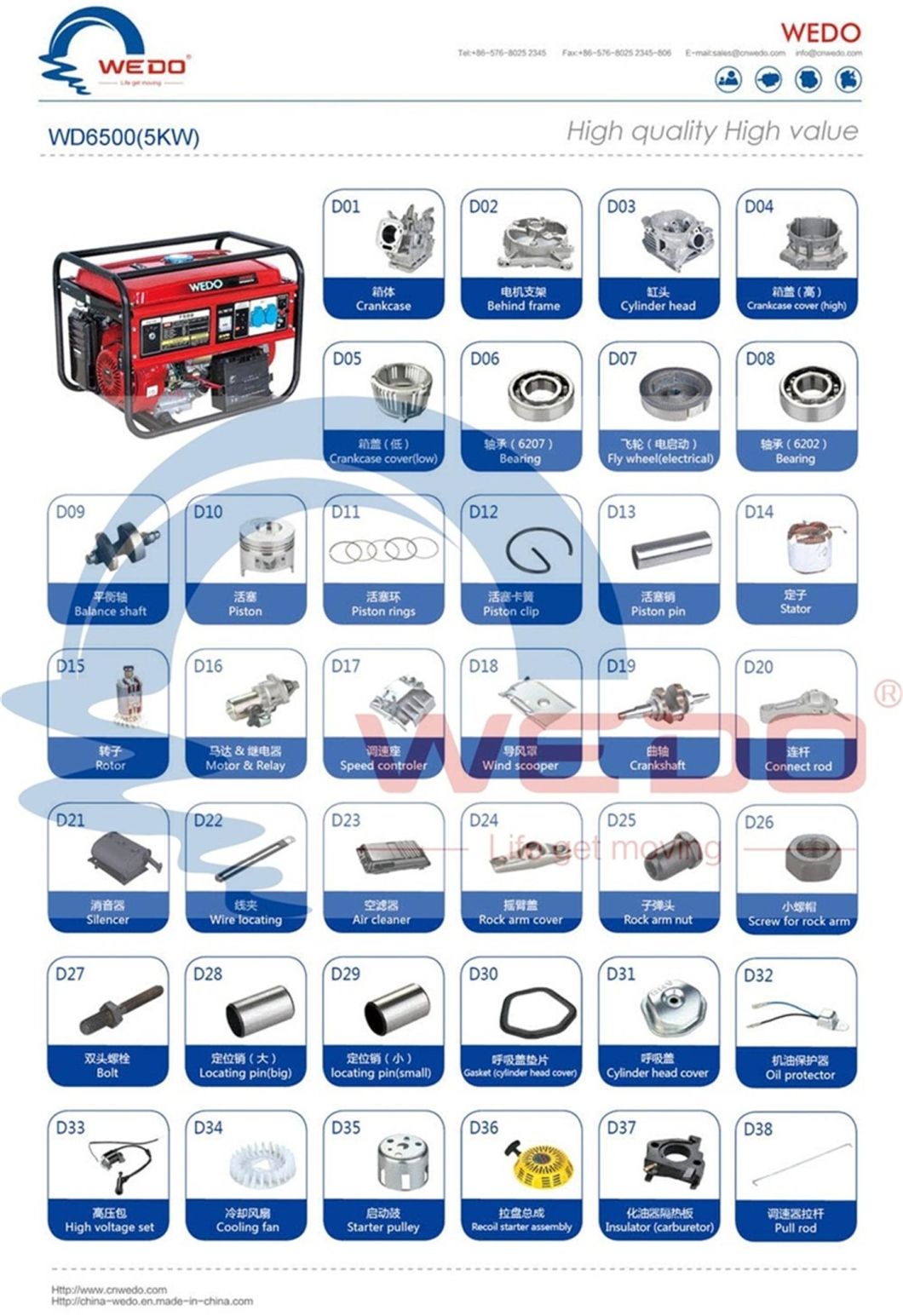 3kw/4kw/5kw Carburetor/Crankshaft/Piston/Spark Plug/Recoil Starter Gasoline Generators Spare Parts