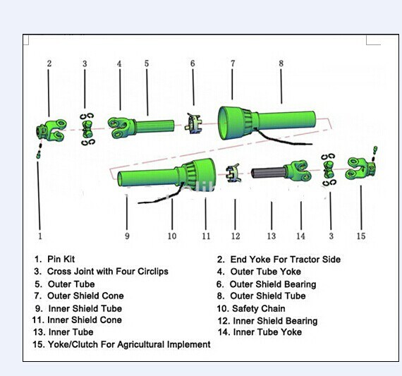 Tractor Drive Pto Transmission Shaft with Splines