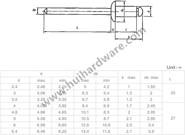 DIN/ANSI Standard Aluminum Open Type Blind Rivets