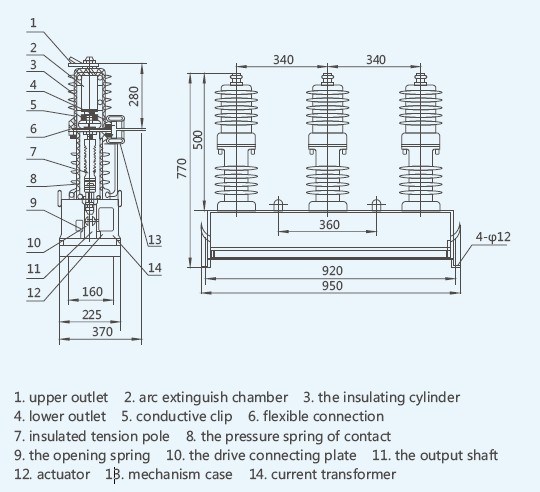 Zw32-12 Type Outdoor High Voltage Vacuum Circuit Breaker