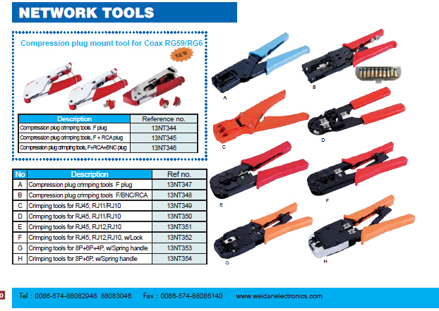Professional Network Crimping Stripping Pincers for 8p+6p+4p (WD6C-005)