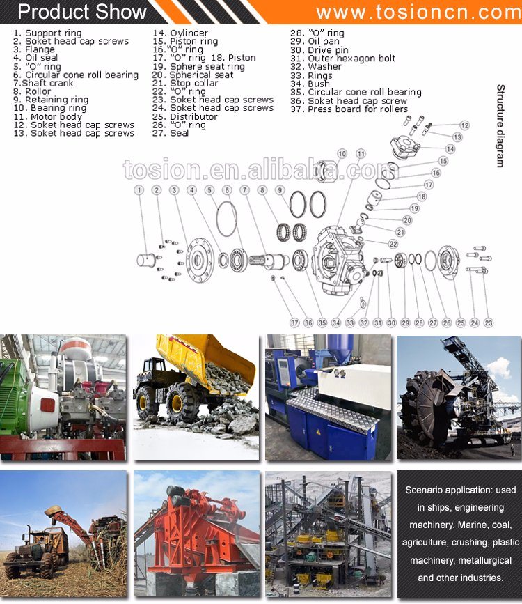 High Quality Seal Kit, Sealing for Intermot Iam Series Hydraulic Motor Parts, Spare Parts for Chinamade Five Star Hydraulic Engine