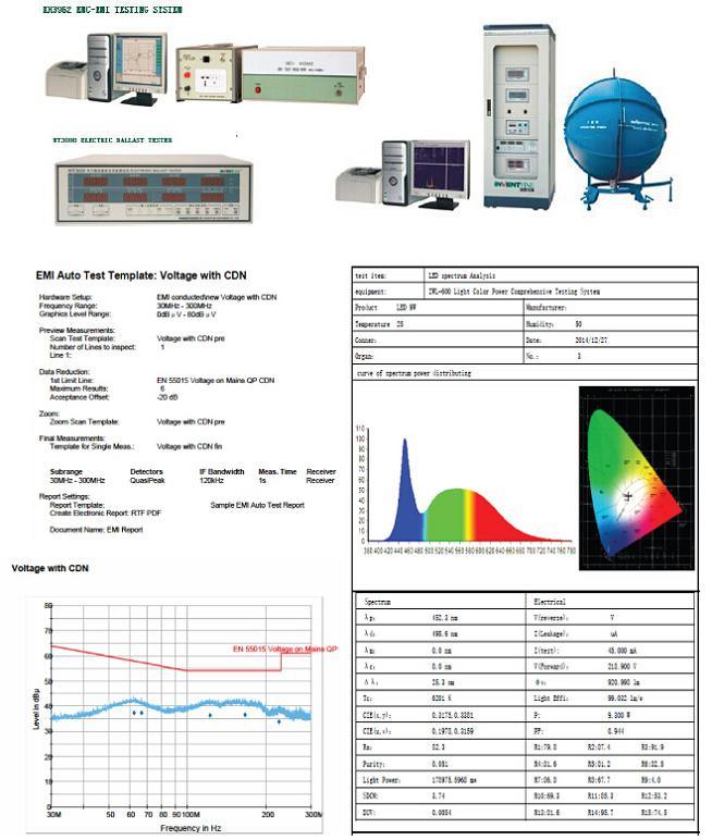 LED Cylindrical Bulb Light LED High Power Lamp