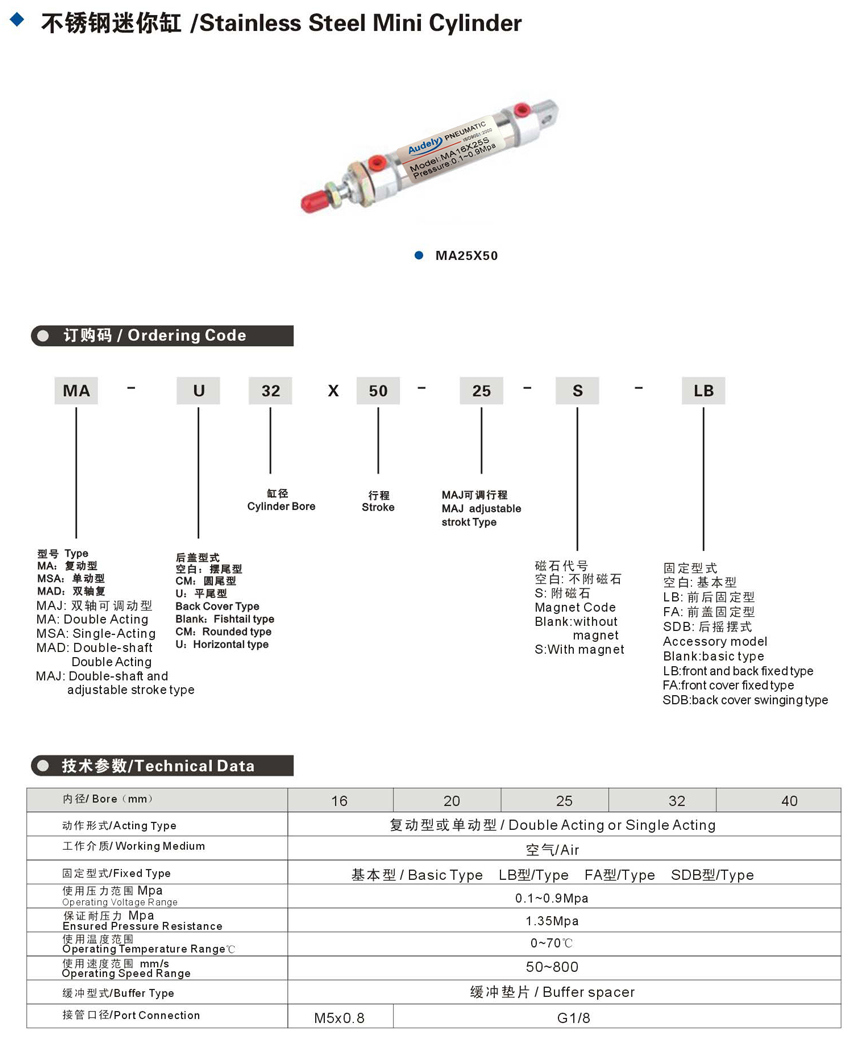 Ma Stainless Steel Mini Pneumatic Cylinders Bore25