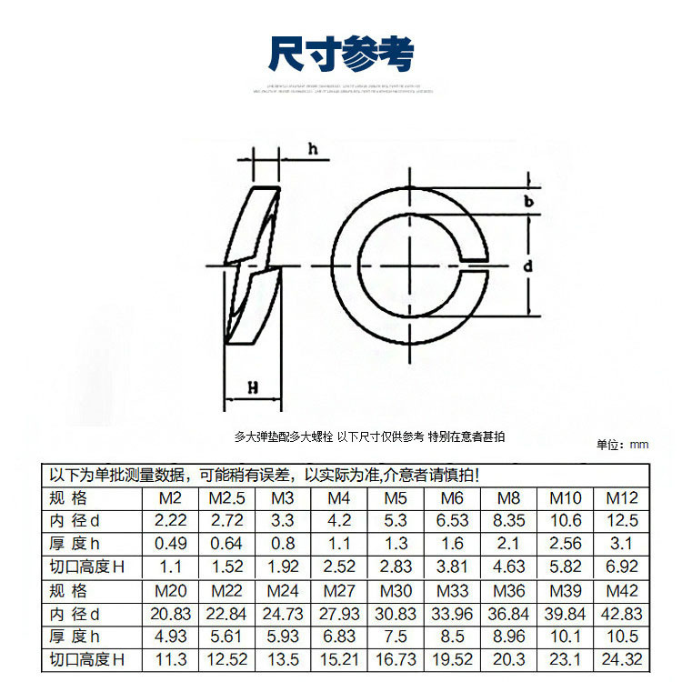 GB Stainless-Steel 304 Spring Washer