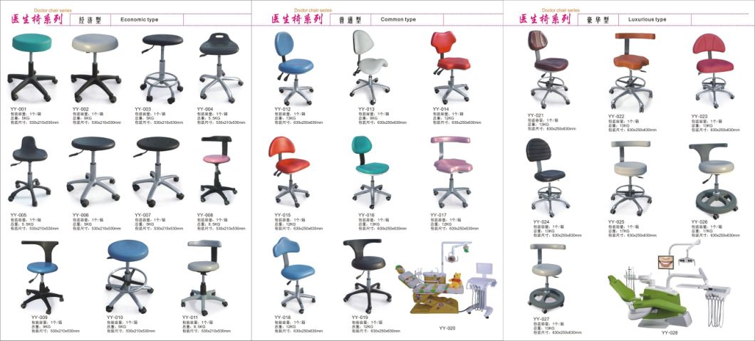 Dental Doctor Chair Dentist Stool