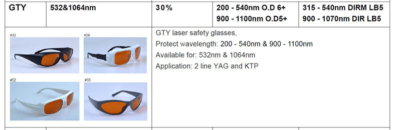 Hot-Sale 532nm & 1064nm Laser Safety Goggles & Laser Protective Glasses for Fiber Optic Equipment with Frame 36