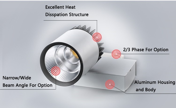 Good Heat Aluminum Lens LED Track Spotlight