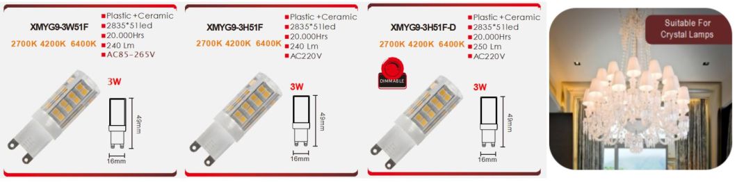 Simva LED Bulb Light LED G9 Lamp SMD LED G9 Bulb 3W 240lm (25W halogen equivalent) 220-240V LED Light Bulb 360 Degree 3000-6500K with Ce Approved