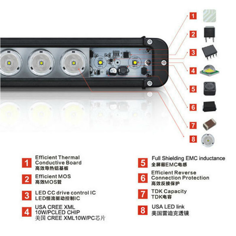 Single Auto LED Bar Light 180W LED Light Bar