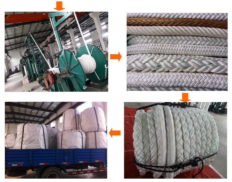 8-Strand Mooring Rope PP Rope PE Rope Nylon Rope