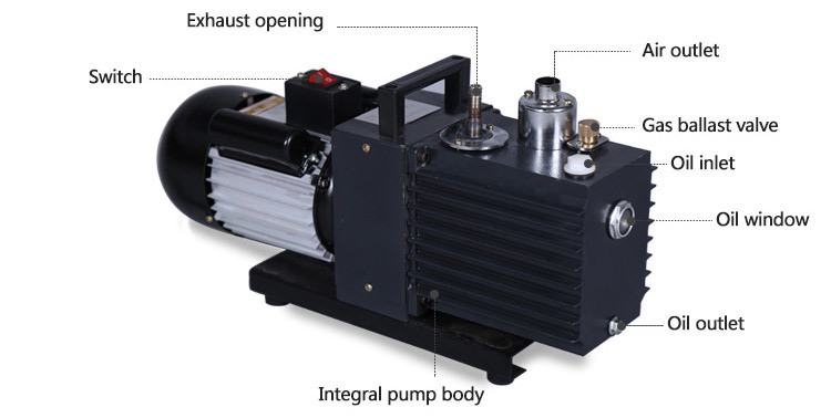 Small Dual Stage Electric Rotary Vane Vacuum Pump