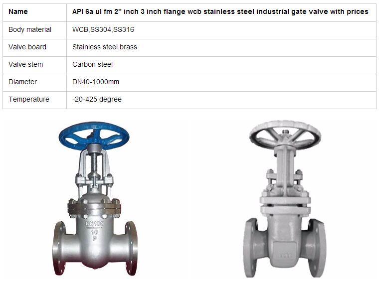 Double Flanged Industrial Cast Steel Gate Valve