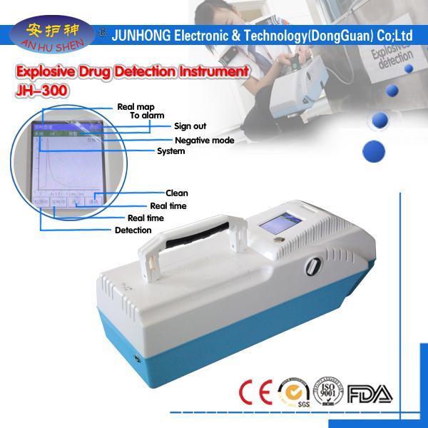 Portable Explosives & Drugs Detector Manufacturer