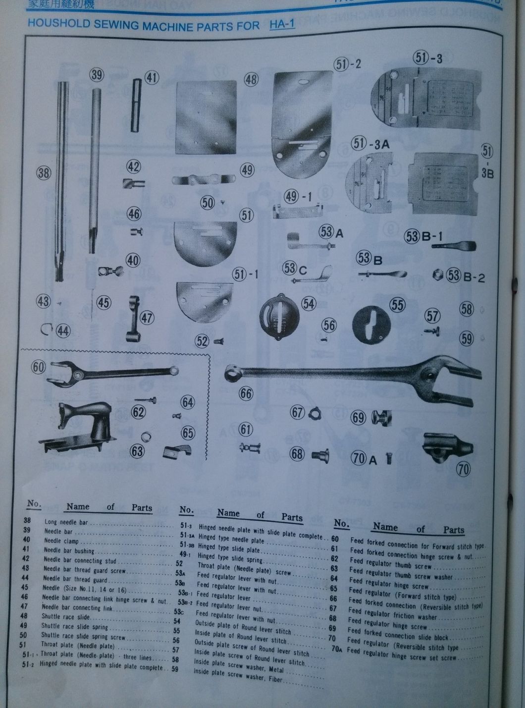 Domestic Sewing Machine Part