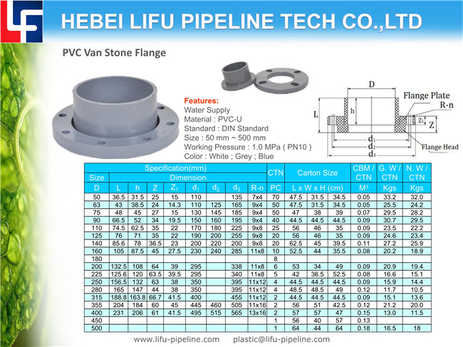 PVC Ts Flange for Pipe Fitting and Valve DIN Standard