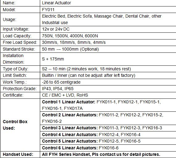 CE Certificate Electric Bed Charis Hospital Equipment 12 Volt Actuator Linear (FY011)