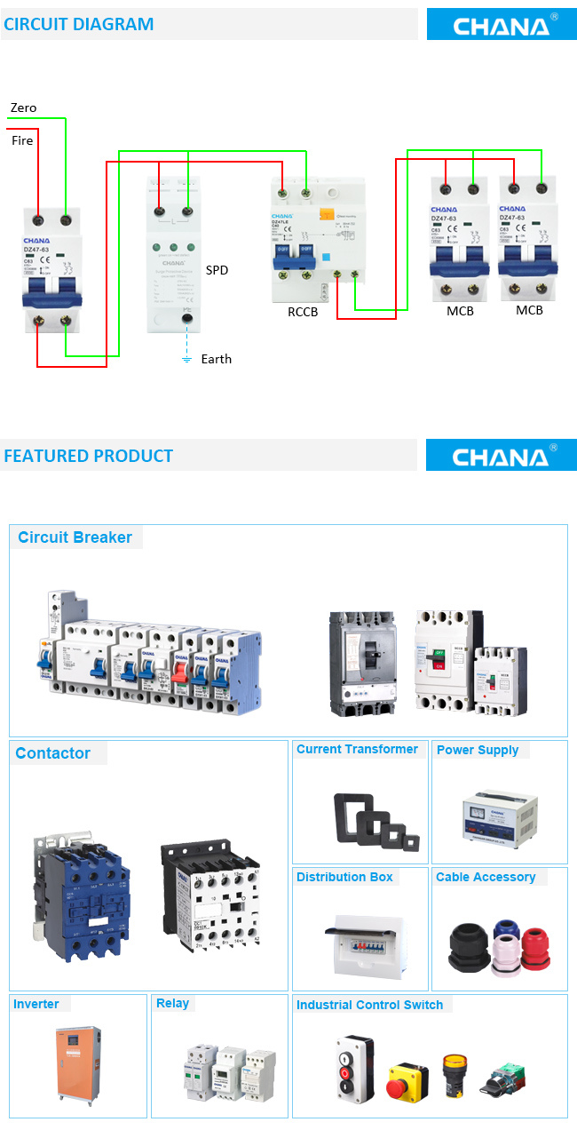 6ka/10ka Mini Circuit Breaker with TUV Approval (EKM1-63)