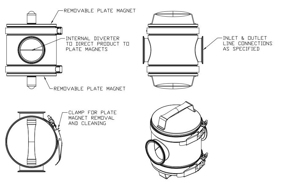 Portable Slurry Magnetic Separator