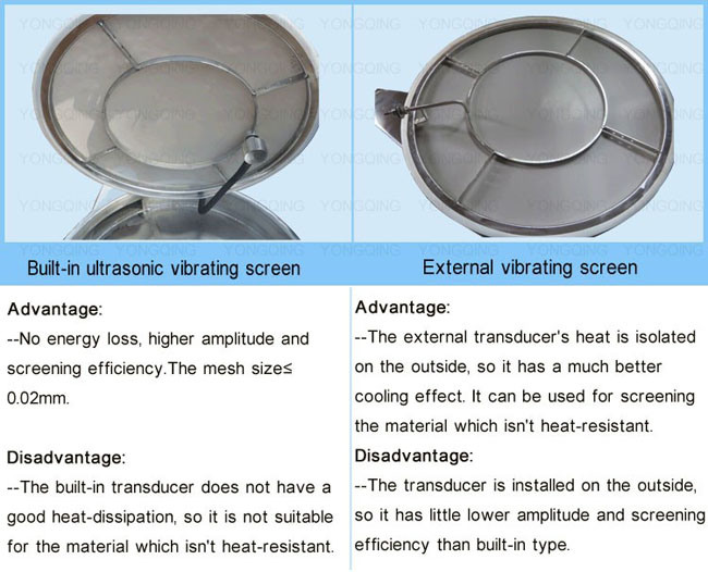 High Output Rice Husk Ultrasonic Vibrating Screen