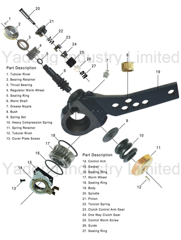 Brake Arm Truck Part Adjuster 0517465130 for BPW/Renault