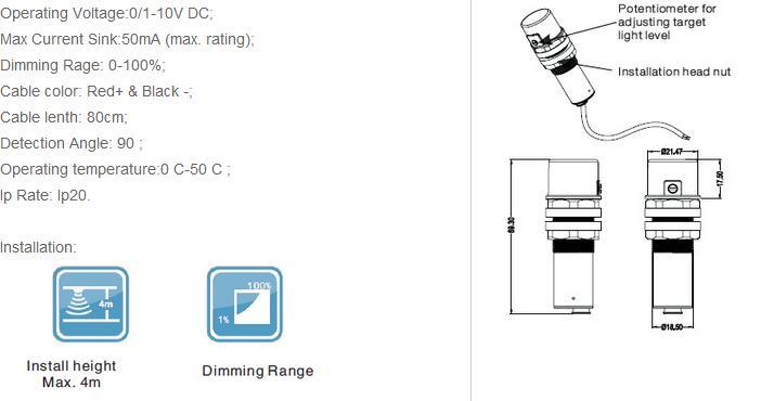 LED Panel Light with Daylight Sensor Function Light with TUV/Ce