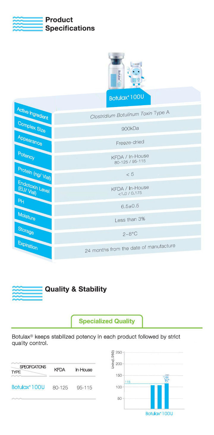 Hot Sale Korea Product Botulax 100 Units / Toxin Type a