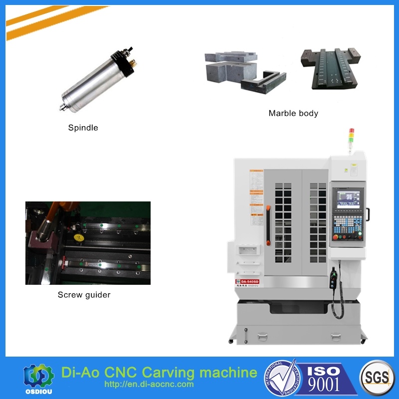 4D High Precision CNC Carving Machine for Mobile Phone Screen, Panel, Keyboard etc.