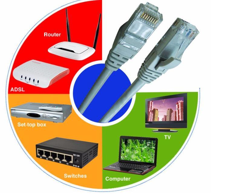 Patch Cord Cable/Network Cable of Different Model