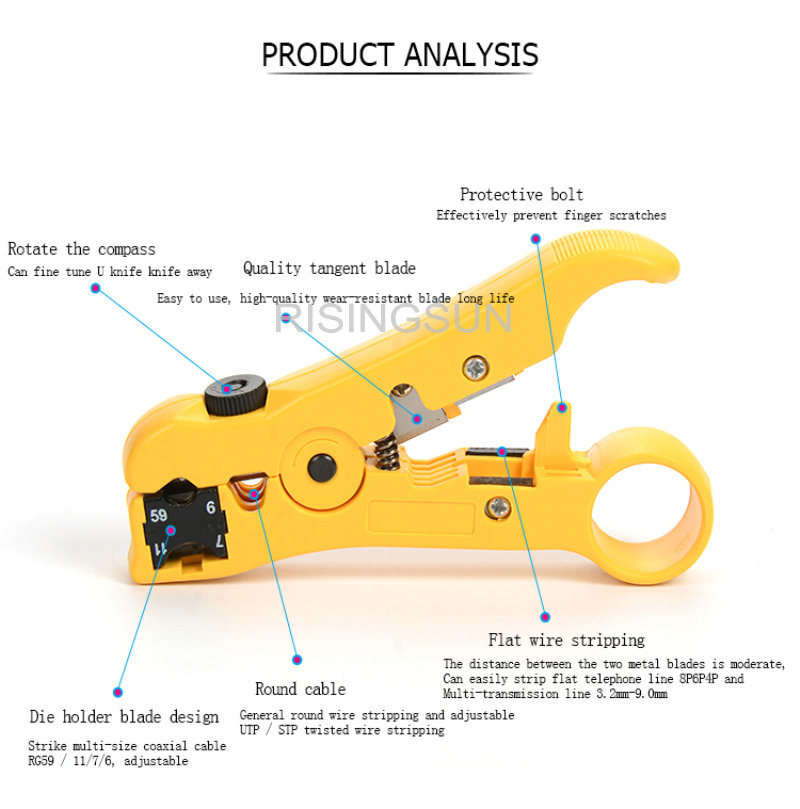 High Quality Rg59/RG6/Rg11/Rg7, 4p/6p/8p, UTP/STP Mini Pliers Coaxial Cable Wire Stripper