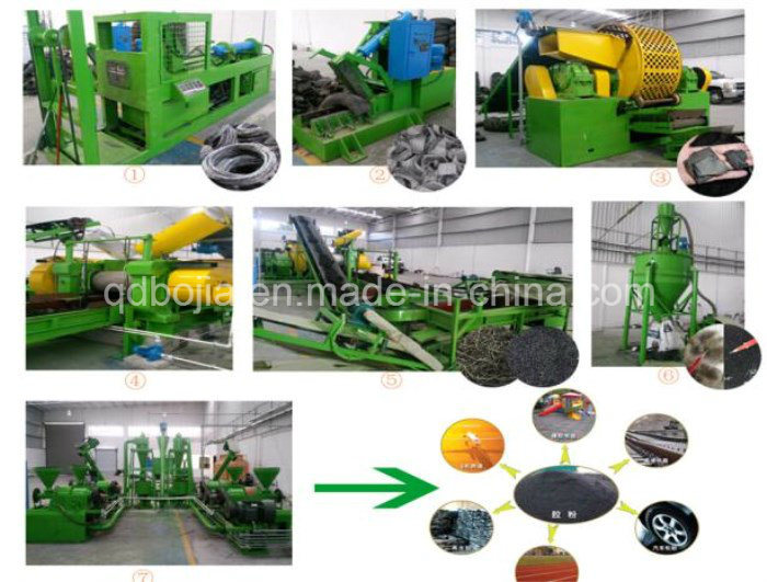 Whole Tire Shredder, Whole Tyre Shredding Machine, Tire Shredding