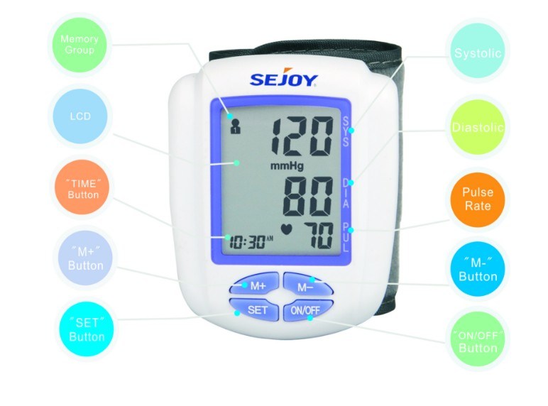 Homecare Blood Pressure Monitor, Sphygmomanometer