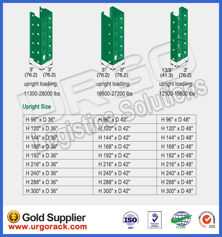 High Quality Warehouse Storage Rack