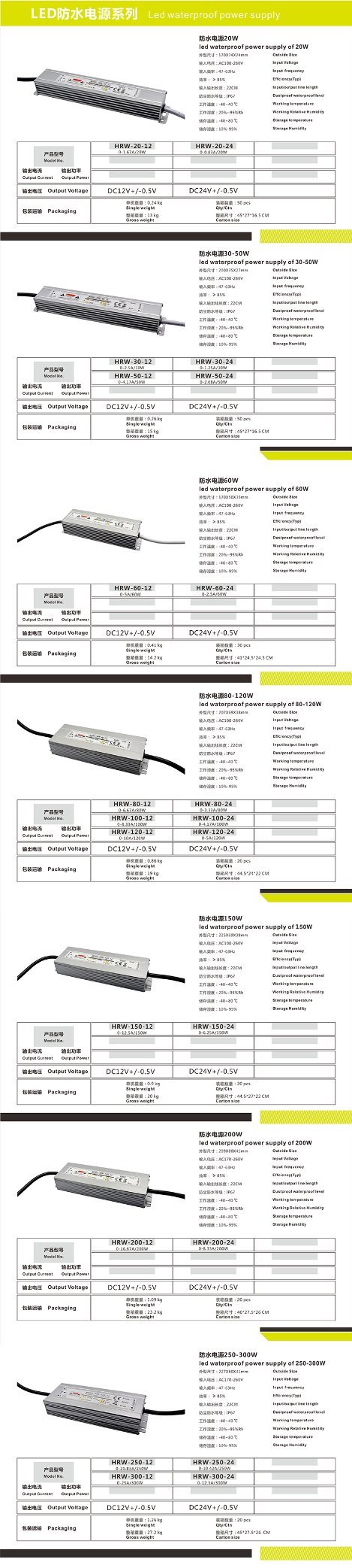 20W 30W 50W 60W 80W 100W 120W 150W 200W 250W 300W 360W IP67 Waterproof LED Power Supply